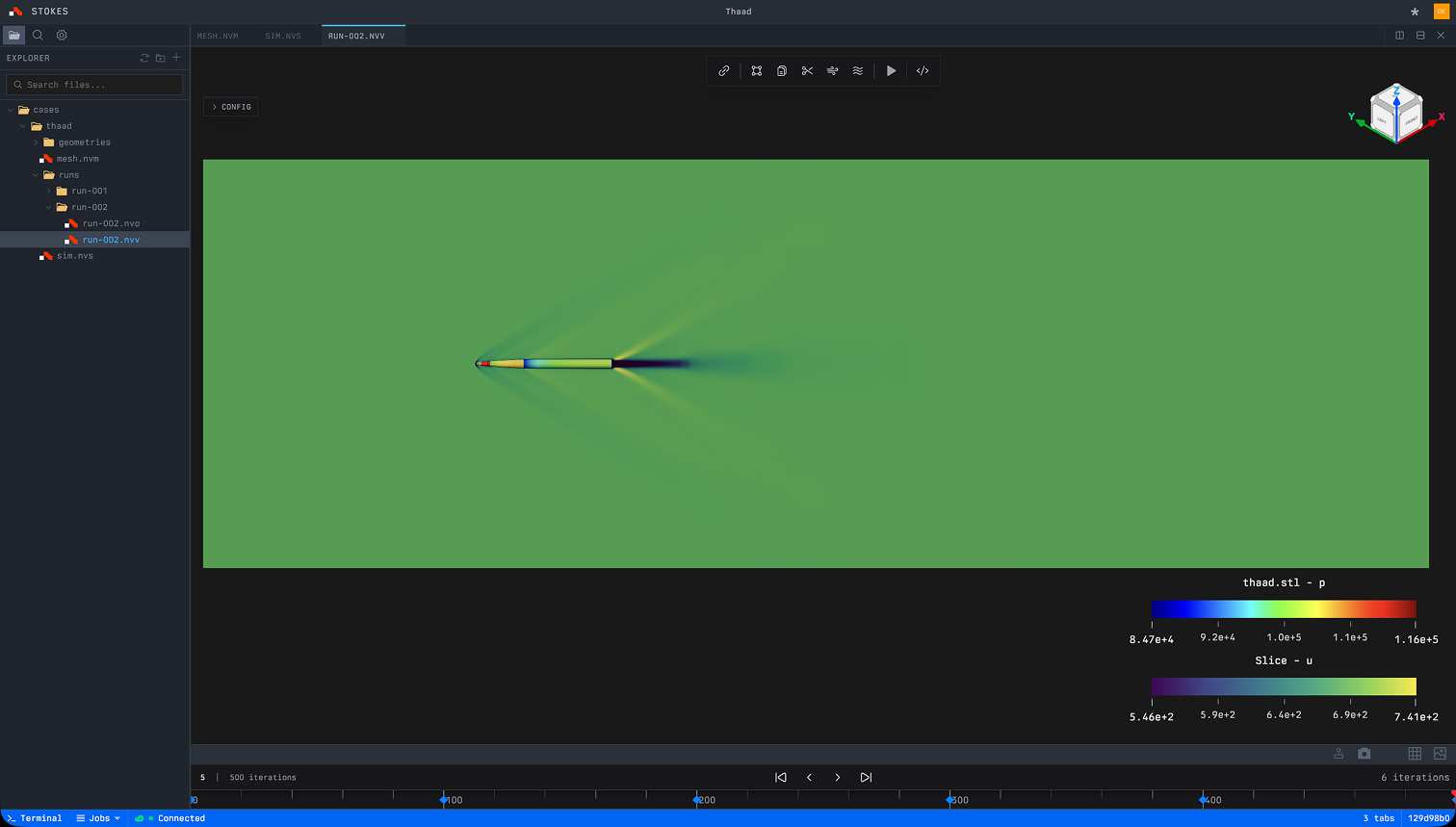 Flow Visualization Generated by Stokes